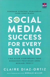 Social Media Success for Every Brand: Lima Pilar Storyband yang Mengubah Postingan Anda Menjadi Profit