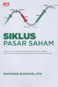 Siklus pasar saham